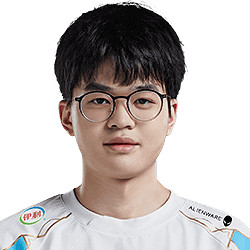 《英雄聯盟》S14世界賽奪冠戰隊預測 《英雄聯盟》S14世界賽奪冠戰隊預測