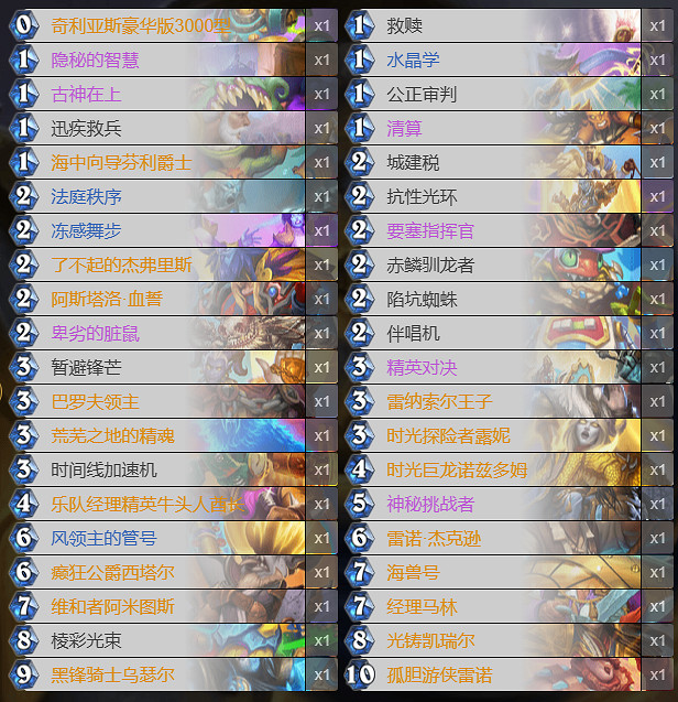 爐石戰記2024年8月英雄亂鬥角鬥場卡組推薦 爐石戰記2024年8月英雄亂鬥角鬥場卡組推薦