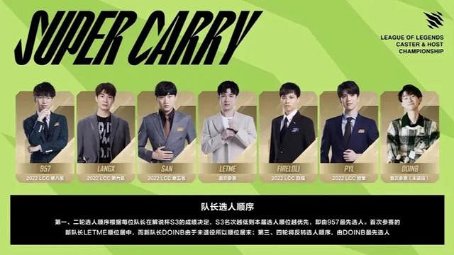 《英雄聯盟》解說主持杯賽事介紹 《英雄聯盟》解說主持杯賽事介紹