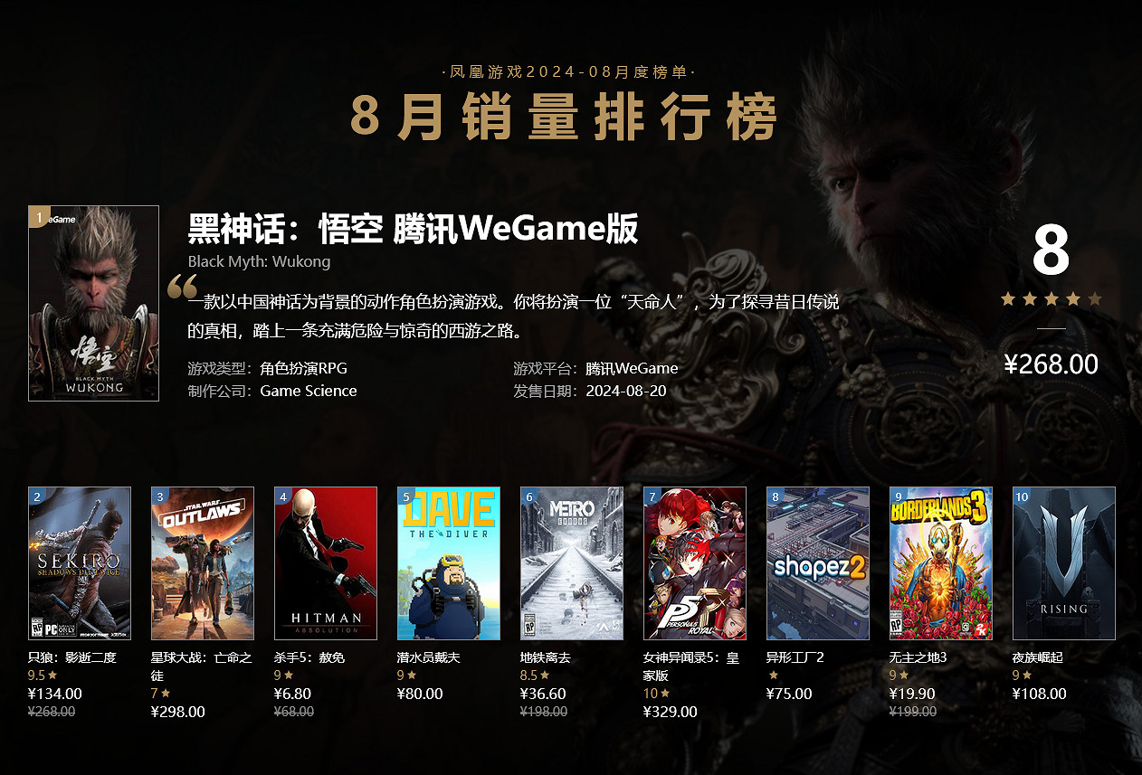 周末閃促 《無人深空》《古龍風雲錄》超值特惠