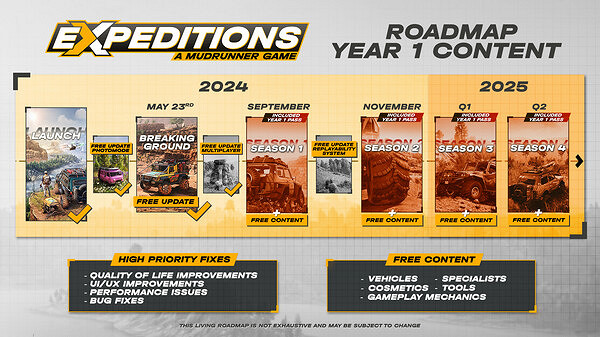 周末限免遊戲：《遠征：泥濘奔馳遊戲》！僅剩3天