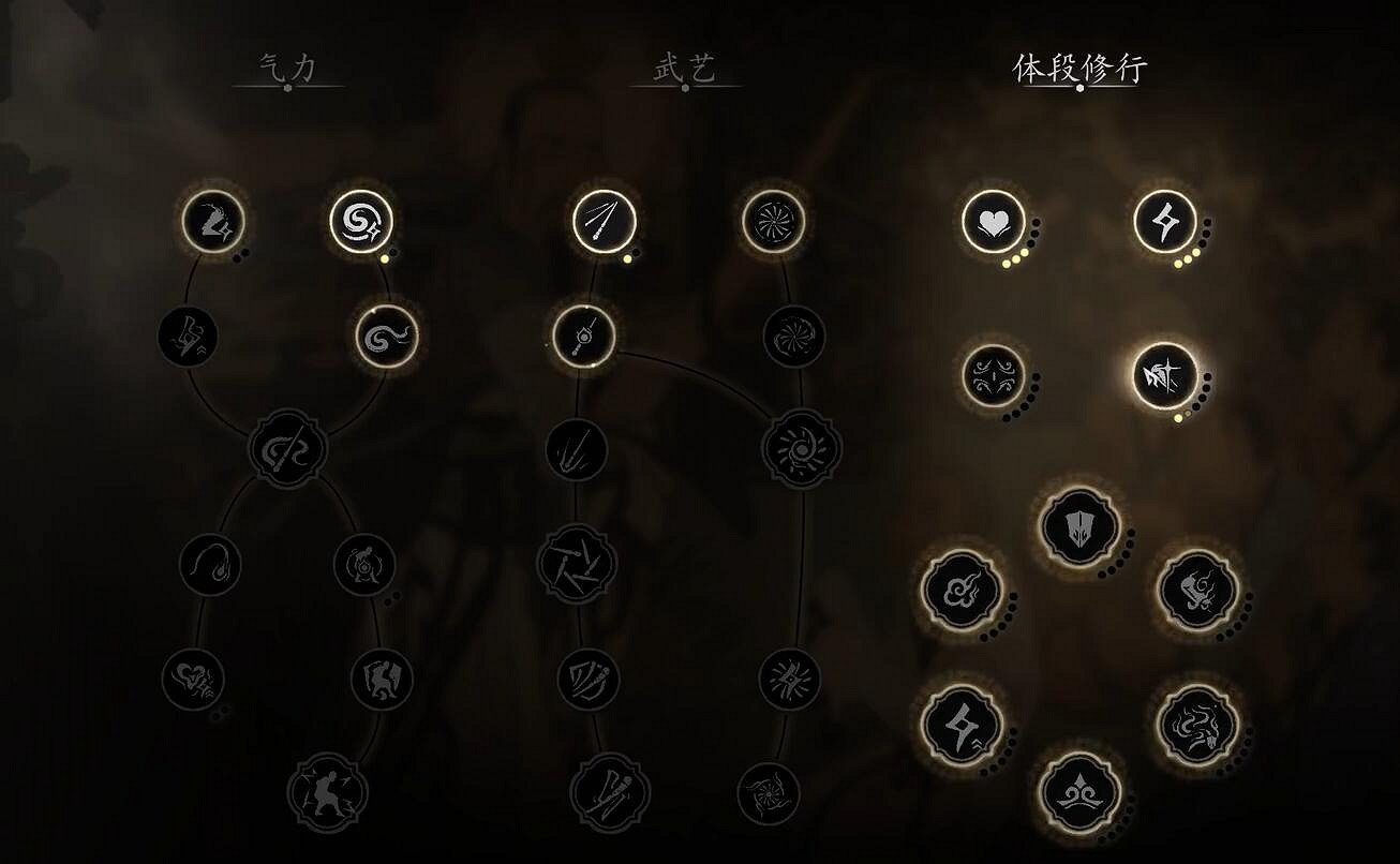 《黑神話悟空》初期加點選擇攻略