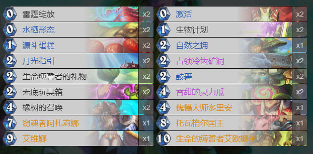 爐石戰記2024年8月英雄亂鬥角鬥場卡組推薦 爐石戰記2024年8月英雄亂鬥角鬥場卡組推薦