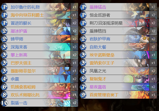 爐石戰記2024年8月英雄亂鬥角鬥場卡組推薦 爐石戰記2024年8月英雄亂鬥角鬥場卡組推薦