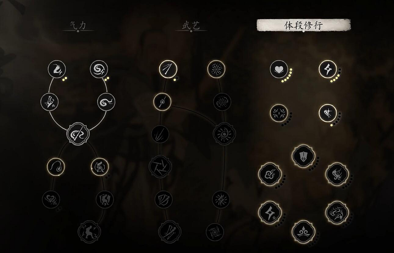 《黑神話悟空》40級加點選擇攻略