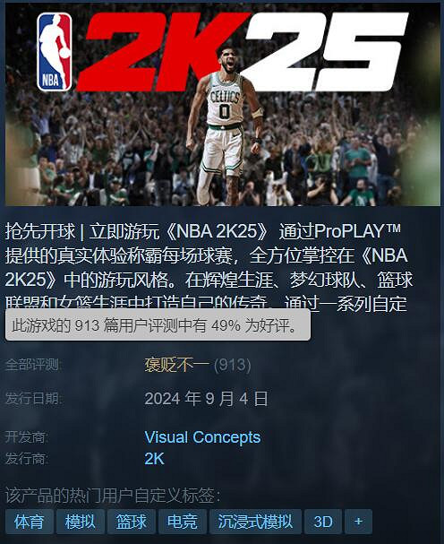 2K在《NBA 2K25》發售當日 為遊戲添加了D加密技術 2K在《NBA 2K25》發售當日 為遊戲添加了D加密技術