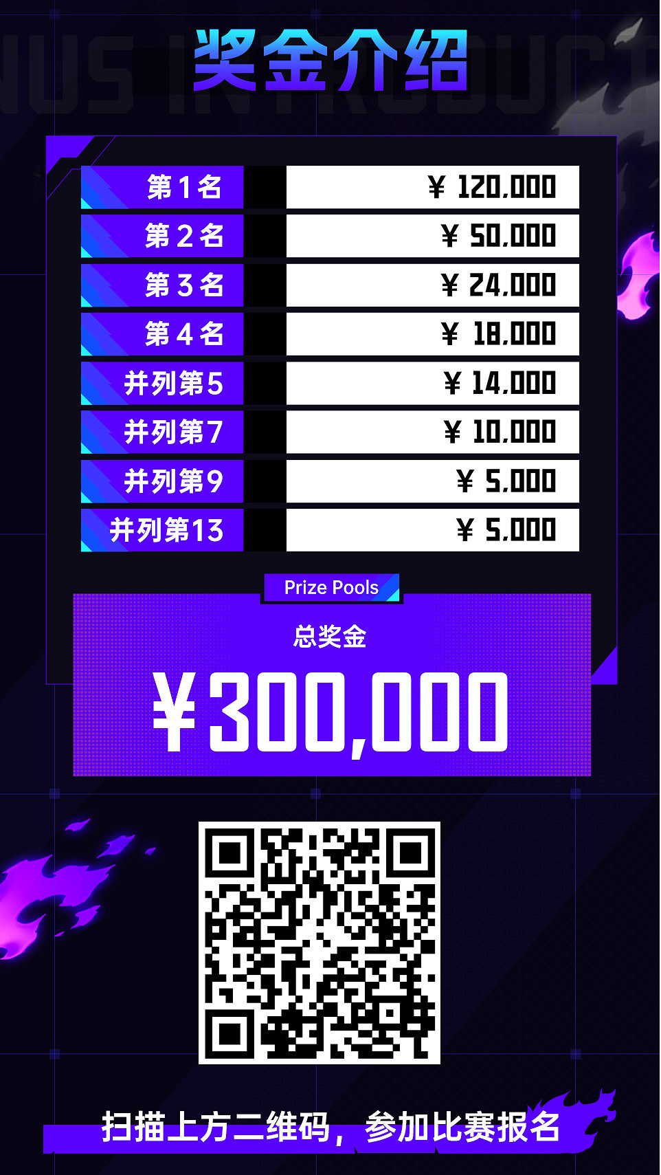 2024 SCS冠軍系列賽 9月6日多平台同步直播 2024 SCS冠軍系列賽 9月6日多平台同步直播