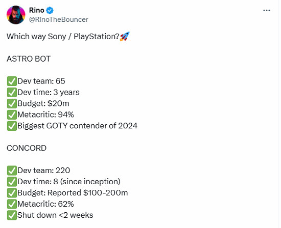 國外博主將《宇宙機器人》與《星鳴特攻》對比 相距甚遠