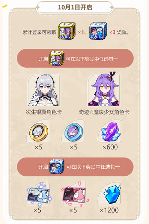 崩壞3八周年慶典福利介紹 崩壞3八周年慶典福利介紹