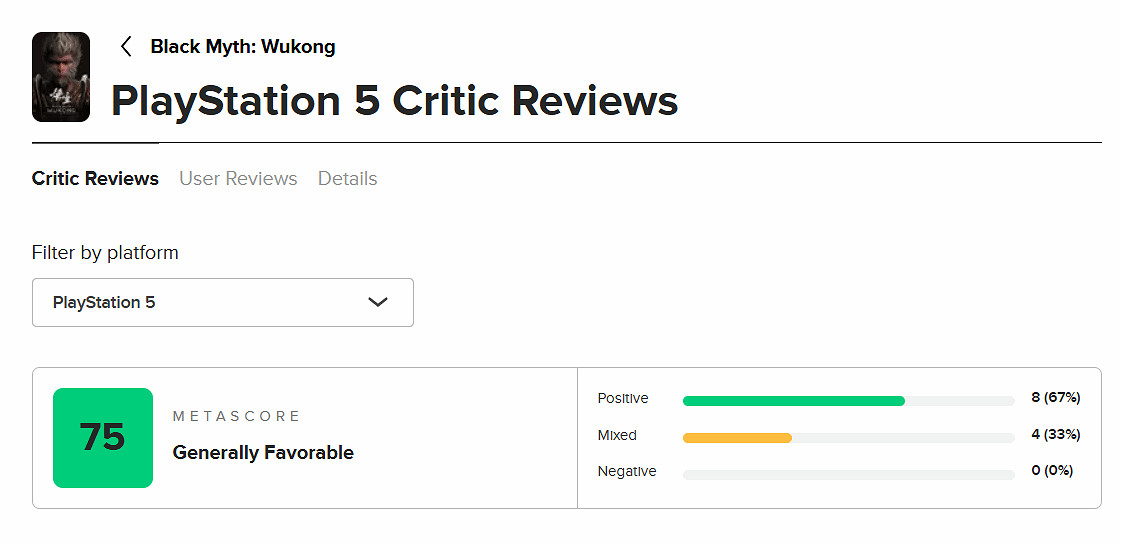 IGN意大利給出好評!《黑神話》PS5版M站評分漲至75分 IGN意大利給出好評!《黑神話》PS5版M站評分漲至75分