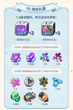 崩壞3八周年慶典福利介紹 崩壞3八周年慶典福利介紹