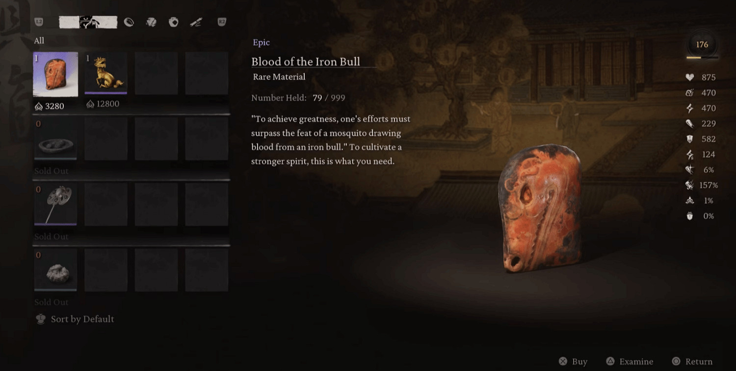 外媒總結《黑神話》最不該買的物品TOP6 你中了嗎？