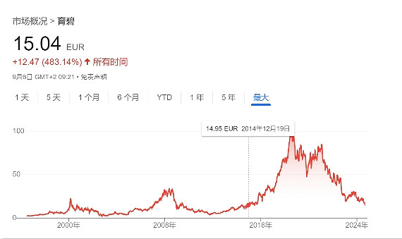 《星鳴特攻》兩周停服 根本原因是“輿論危機” 《星鳴特攻》兩周停服 根本原因是“輿論危機”