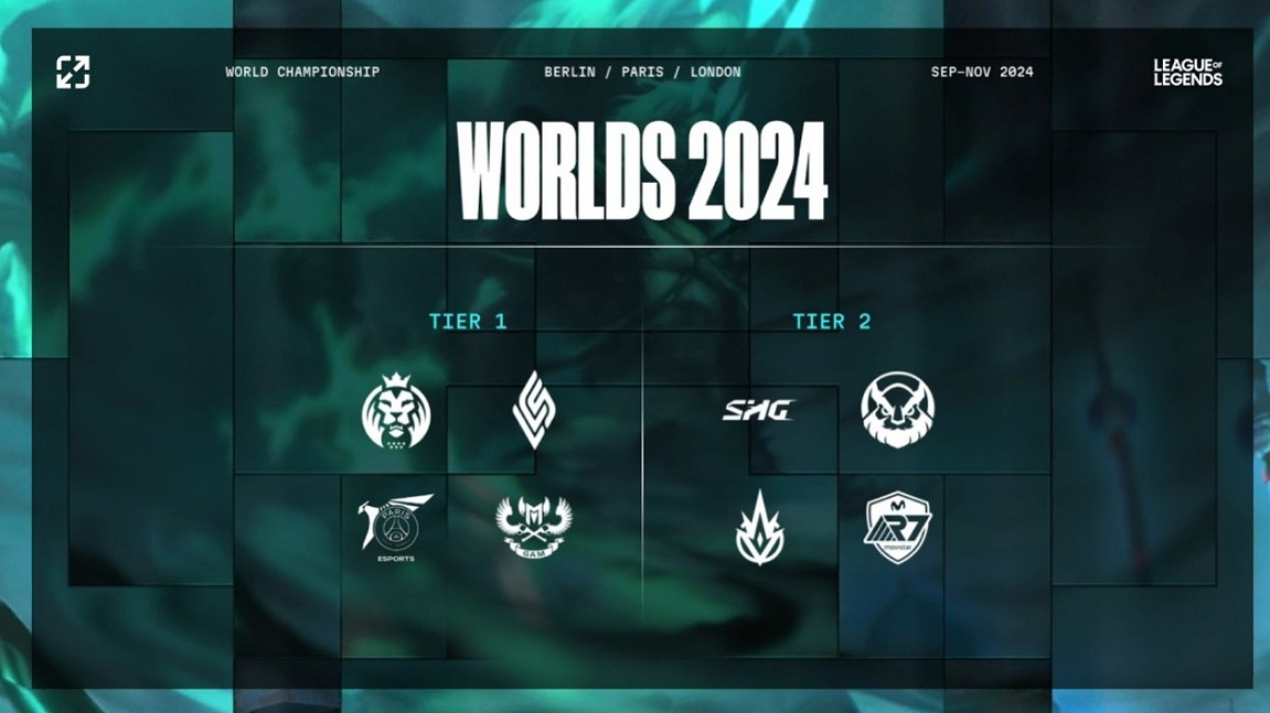 《英雄聯盟》S14全球總決賽入圍賽賽製介紹 《英雄聯盟》S14全球總決賽入圍賽賽製介紹