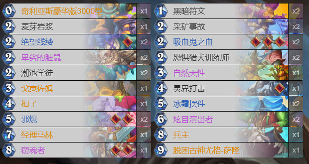 爐石戰記血DK卡組推薦 爐石戰記血DK卡組推薦