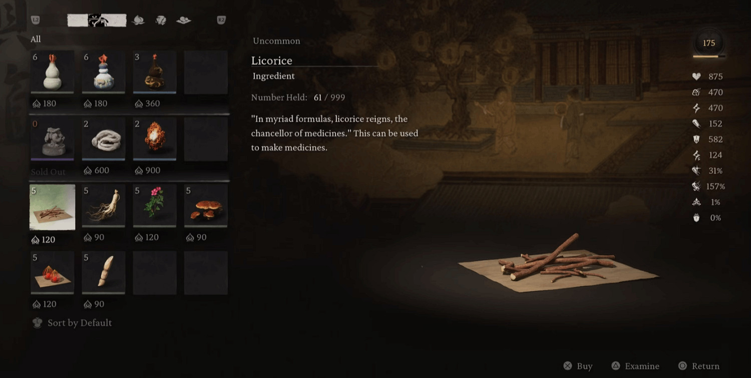 外媒總結《黑神話》最不該買的物品TOP6 你中了嗎？