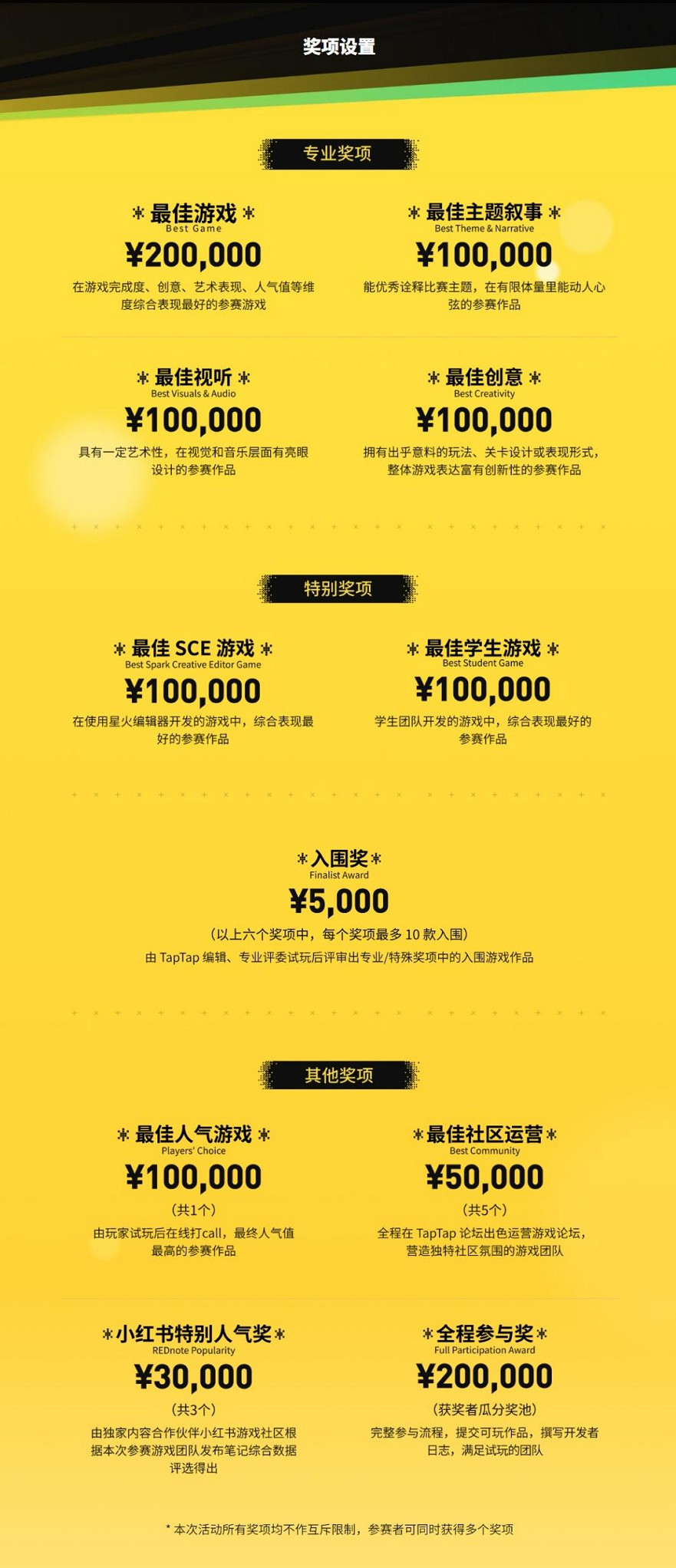 2024 TapTap 聚光燈遊戲創作挑戰開啟報名，參與創作瓜分百萬獎金！