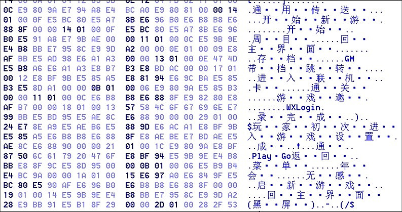 《黑神話:悟空》連線模式玩法介紹 《黑神話:悟空》連線模式玩法介紹