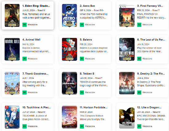 年度最佳花落誰家?網友熱議《宇宙機器人》《FF7重生》 年度最佳花落誰家?網友熱議《宇宙機器人》《FF7重生》