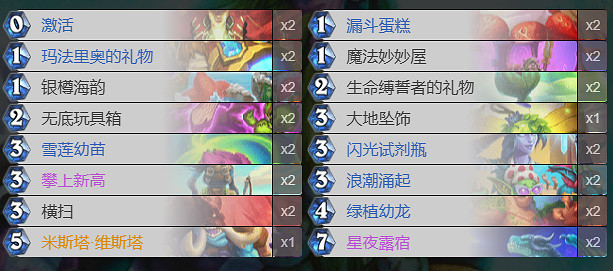 爐石戰記勝地曆險記法強德卡組構築 爐石戰記勝地曆險記法強德卡組構築