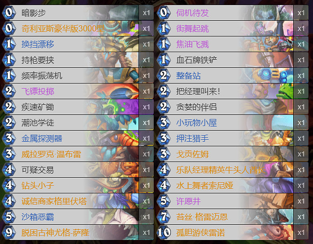 爐石戰記宇宙賊卡組推薦 爐石戰記宇宙賊卡組推薦