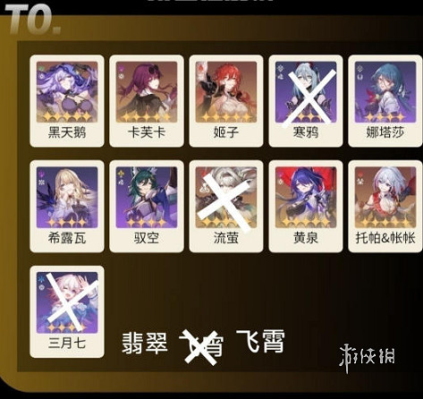 崩壞星穹鐵道2.5全角色強度梯度榜