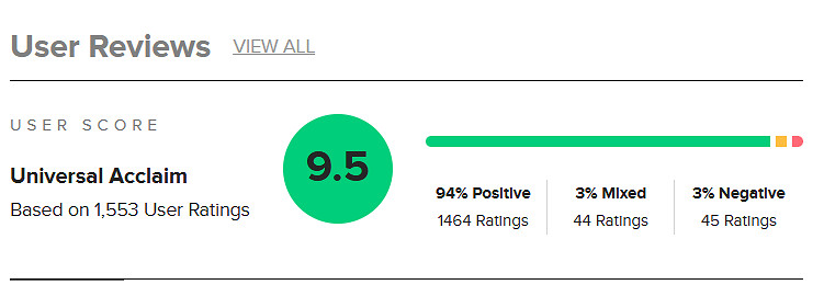 早報:《黑神話》仍熱門 《宇宙機器人》M站9.5 早報:《黑神話》仍熱門 《宇宙機器人》M站9.5