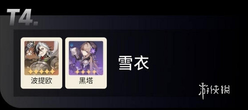 崩壞星穹鐵道2.5全角色強度梯度榜