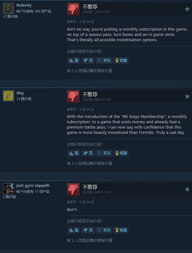 稍有熱度就想變現 《彩六:圍攻》新訂閱引玩家不滿 稍有熱度就想變現 《彩六:圍攻》新訂閱引玩家不滿