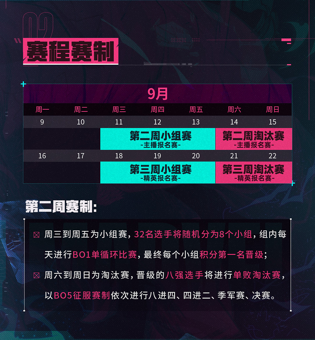 《漫威終極逆轉》超級大腦聯賽首周冠軍出爐 賽事持續升溫
