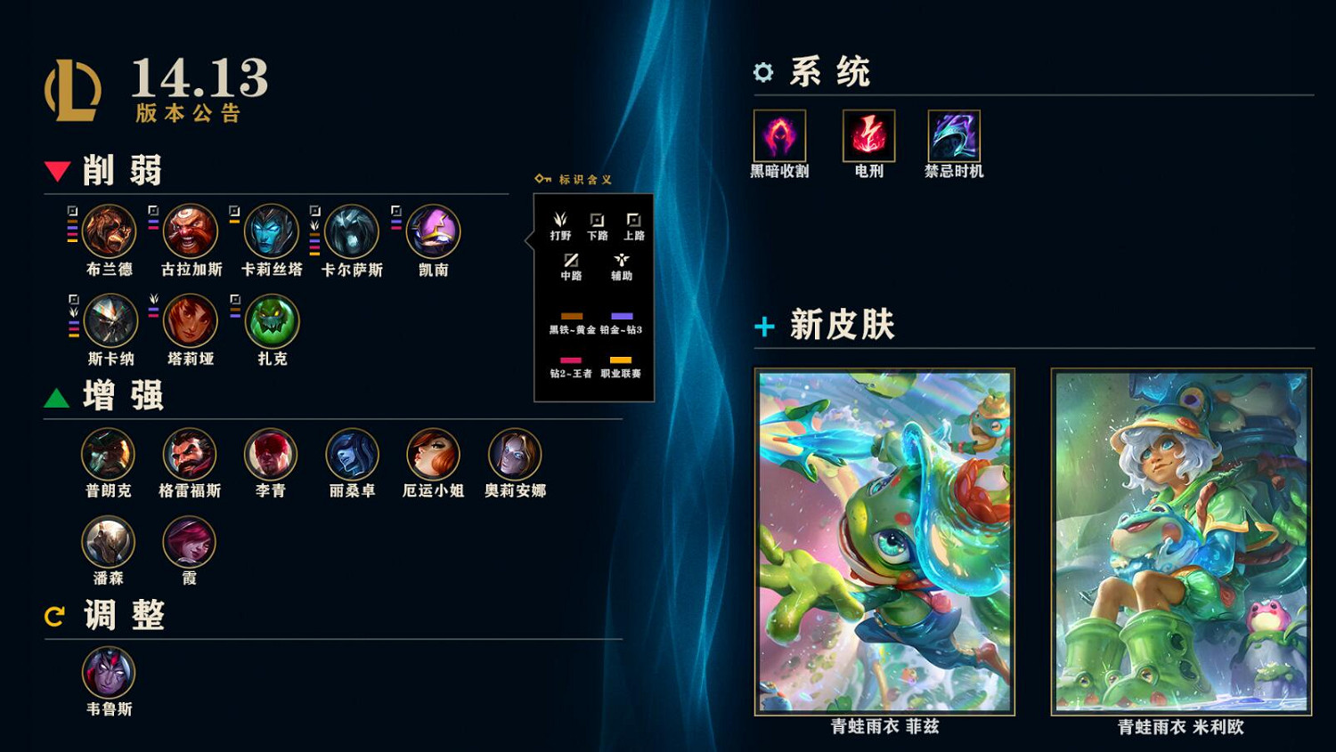 《lol》最新版本更新時間表一覽 《lol》最新版本更新時間表一覽