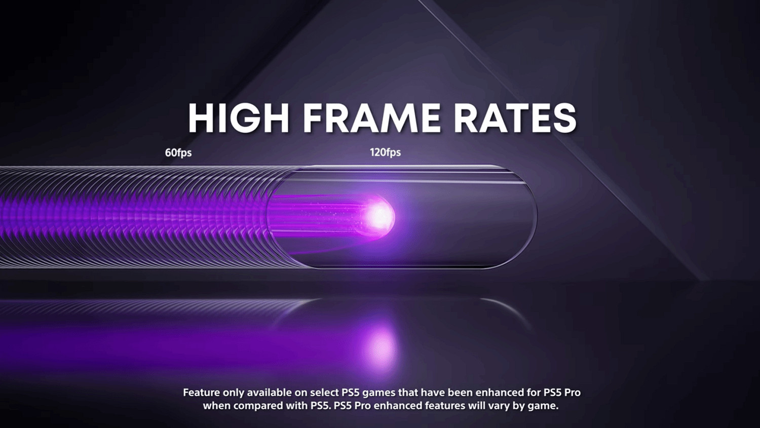 索尼公布PS5 Pro宣傳片：11月7日發售，賣4985元！