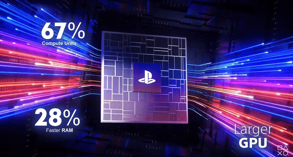 PS5 Pro主機介紹：GPU升級 更強大的光追！