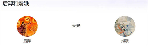 玩了《黑神話》我才知道，原來嫦娥不姓嫦