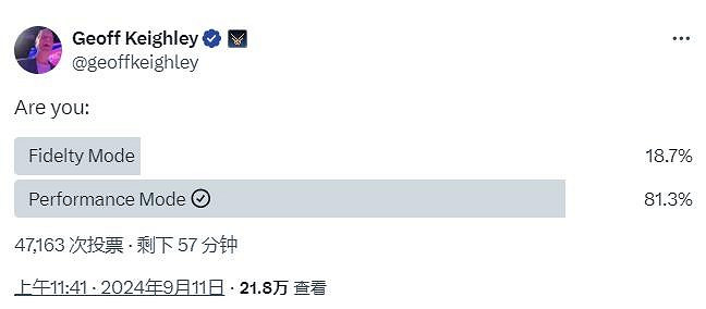 資料顯示:超八成PS5玩家玩遊戲更喜歡性能模式 資料顯示:超八成PS5玩家玩遊戲更喜歡性能模式