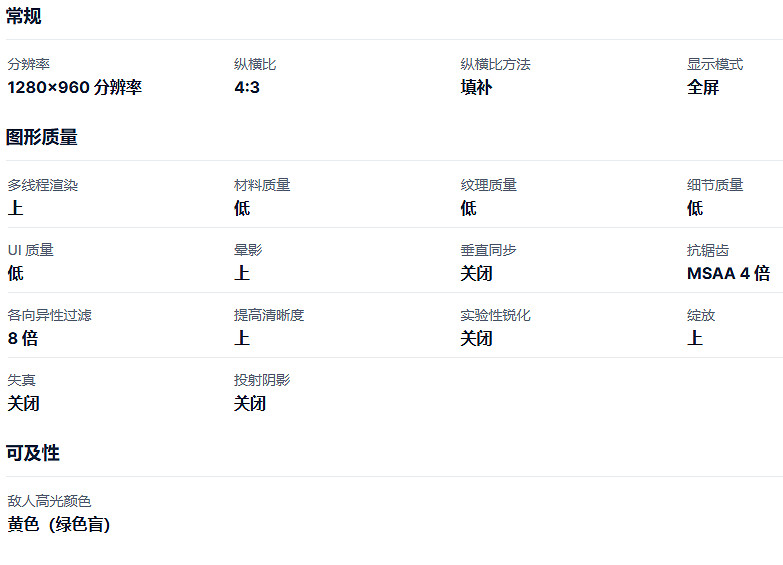 《特戰英豪》EDG康康遊戲畫面設定詳細介紹
