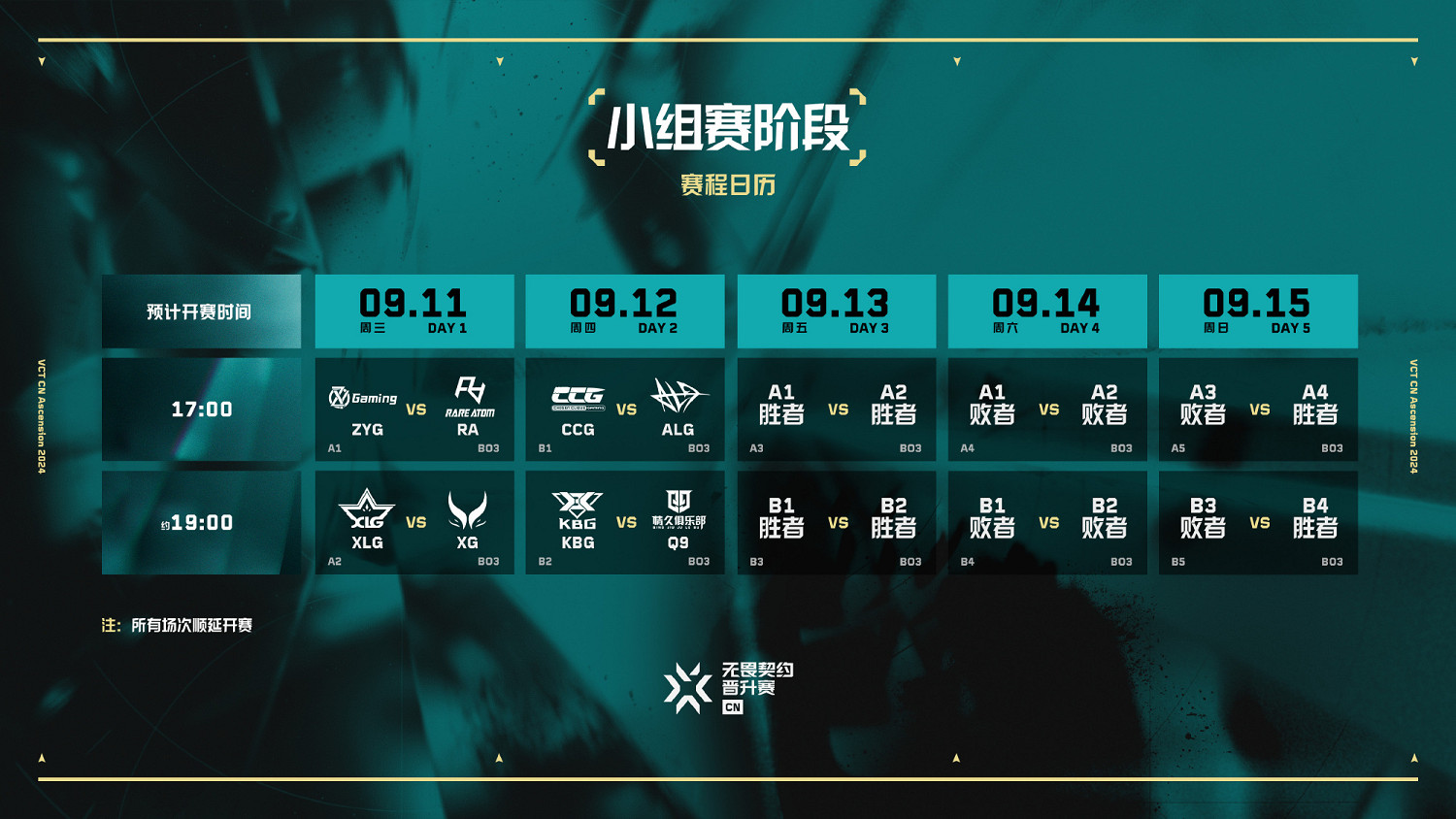 《特戰英豪》2024VCT中中國晉升賽賽製介紹