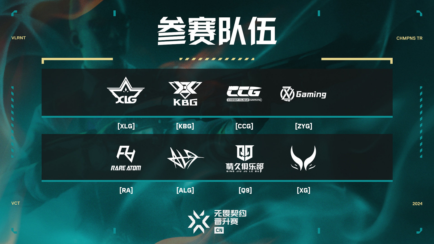 《特戰英豪》2024VCT中中國晉升賽賽事匯總