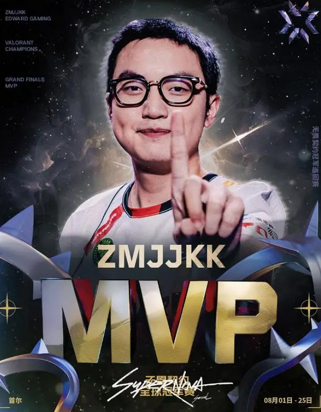 《特戰英豪》2024全球冠軍賽冠軍介紹