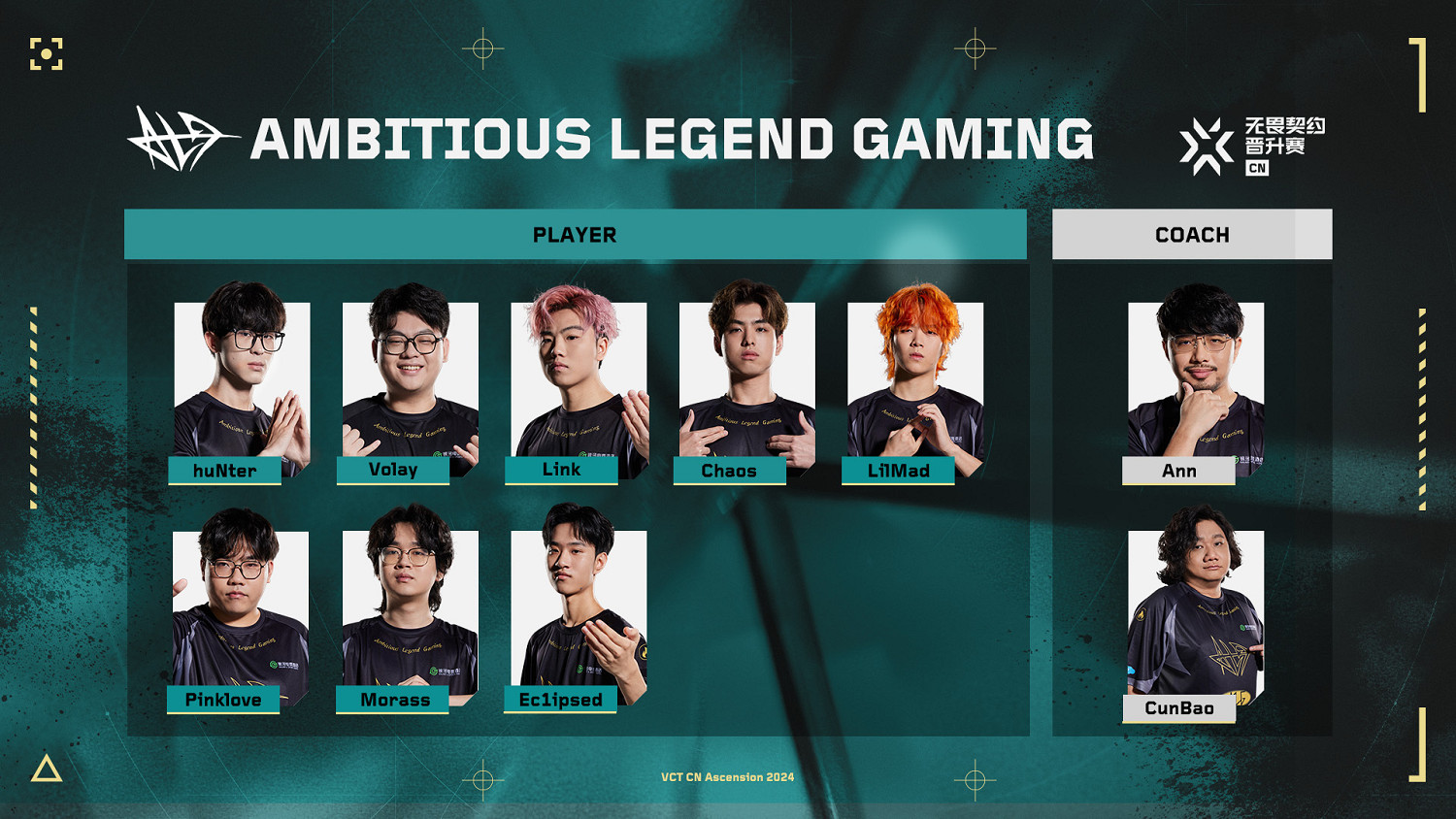 《特戰英豪》2024VCT中中國晉升賽隊伍介紹