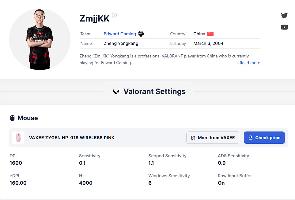 《特戰英豪》2024最新edg戰隊ZmjjKK準星程式碼分享