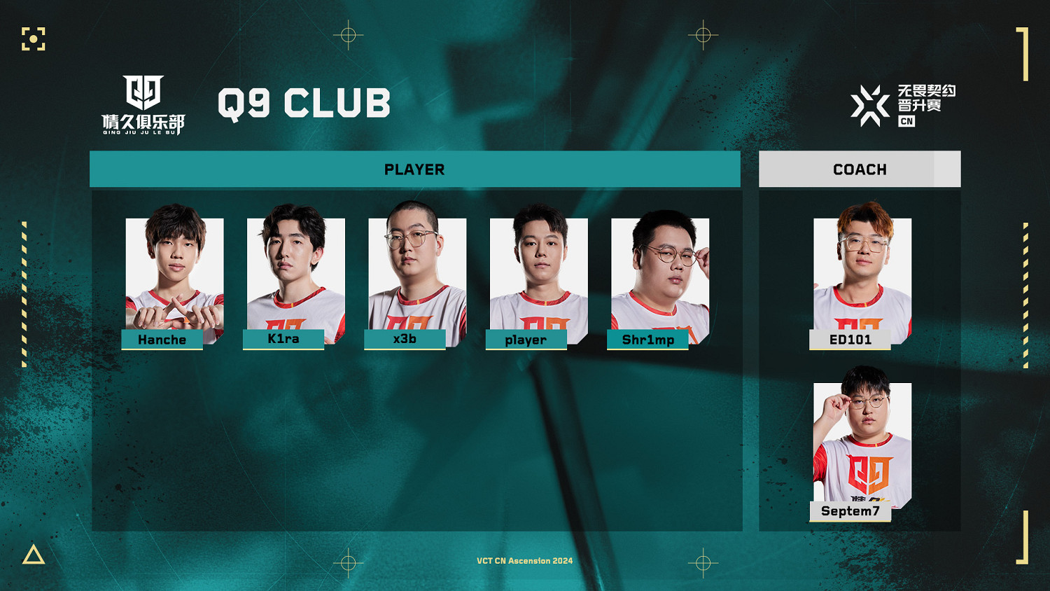 《特戰英豪》2024VCT中中國晉升賽隊伍介紹