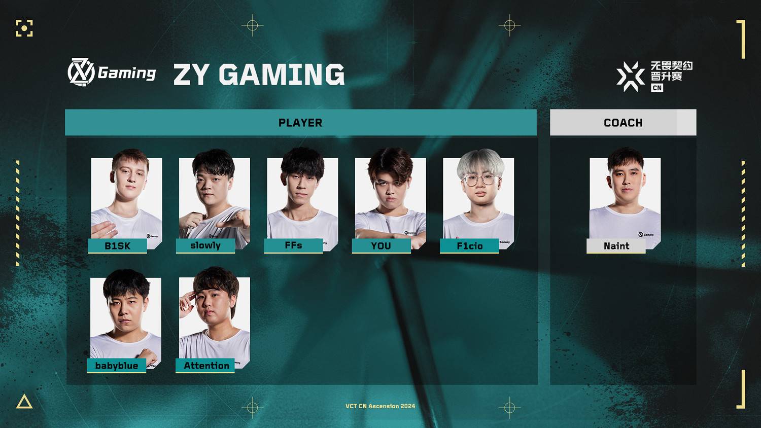 《特戰英豪》2024VCT中中國晉升賽隊伍介紹