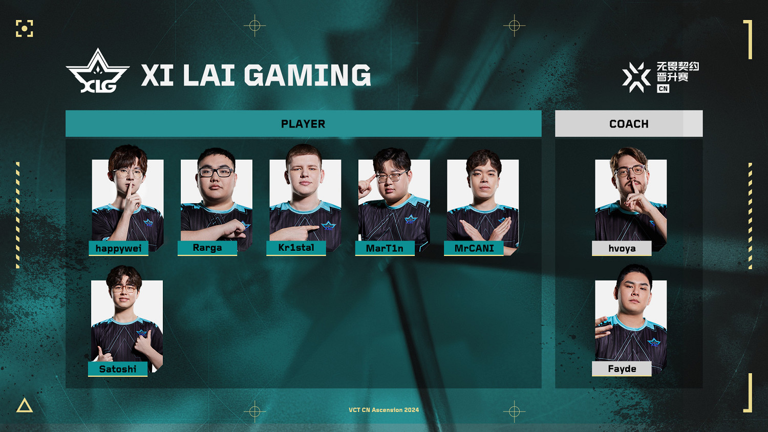 《特戰英豪》2024VCT中中國晉升賽隊伍介紹