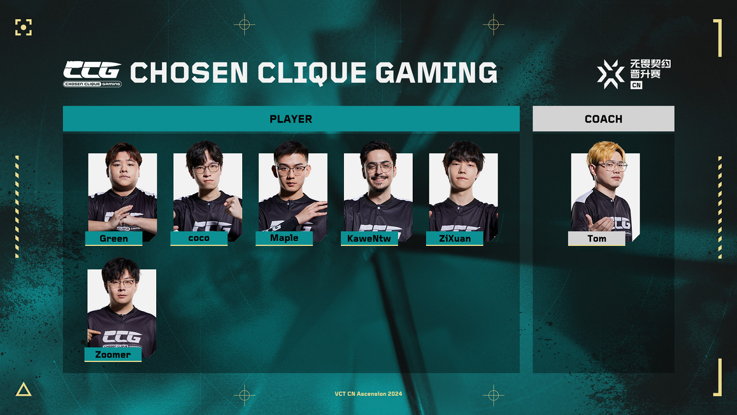 《特戰英豪》2024VCT中中國晉升賽隊伍介紹