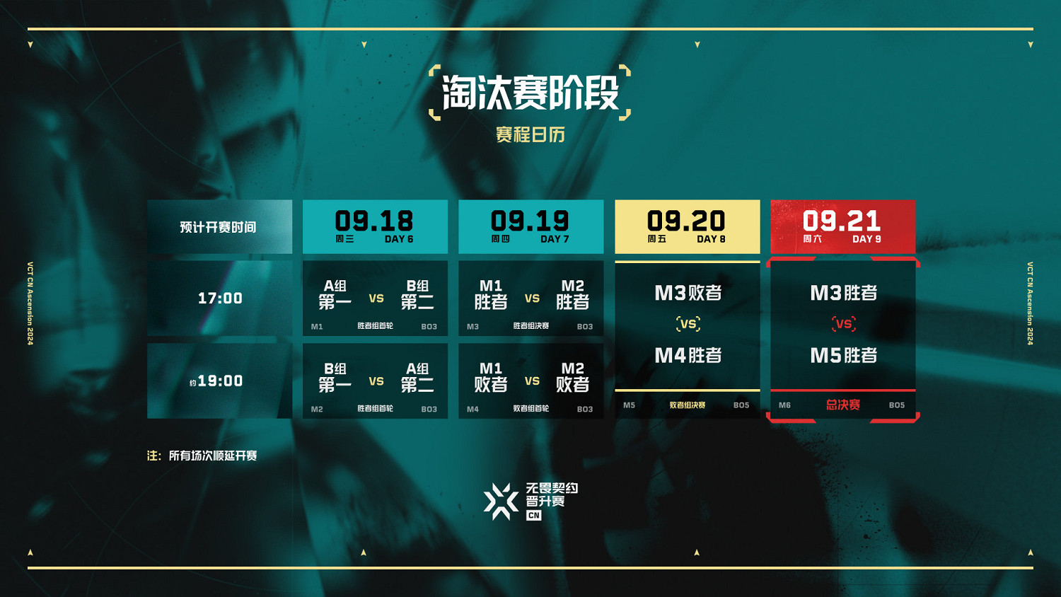 《特戰英豪》2024VCT中中國晉升賽賽製介紹