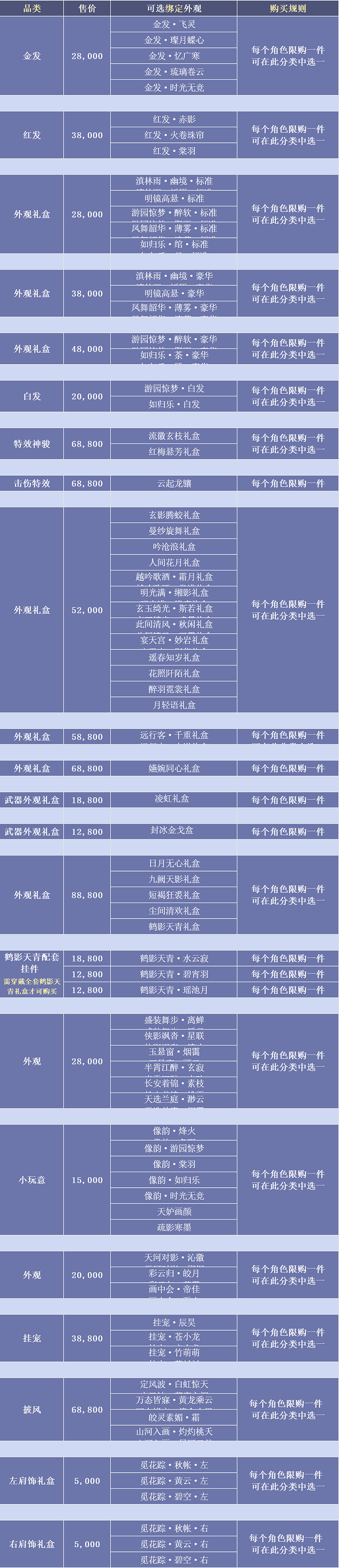 《劍網3緣起》中秋新品上架,原創外觀誠意滿滿,雲端暢玩歡度雙節 《劍網3緣起》中秋新品上架,原創外觀誠意滿滿,雲端暢玩歡度雙節