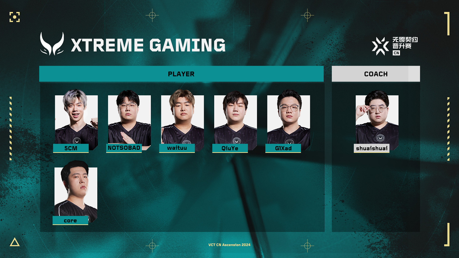 《特戰英豪》2024VCT中中國晉升賽隊伍介紹