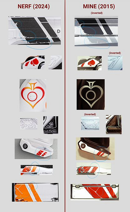 《天命2》Bungie再次指盜用粉絲作品?這次是連動玩具 《天命2》Bungie再次指盜用粉絲作品?這次是連動玩具