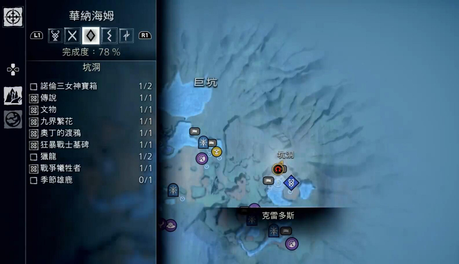 《戰神5》伊登的蘋果全收集攻略